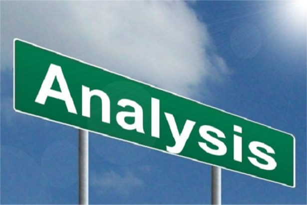Technical Analysis