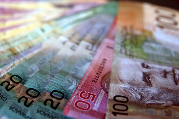 USDCAD Wednesday