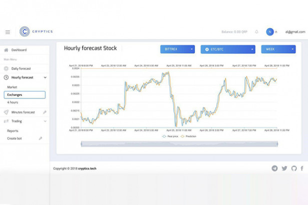AI-based Market Forecasting Platform Cryptics Rolls Out an MVP