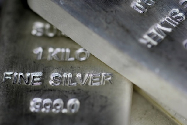 Silver daily chart, August 14, 2018