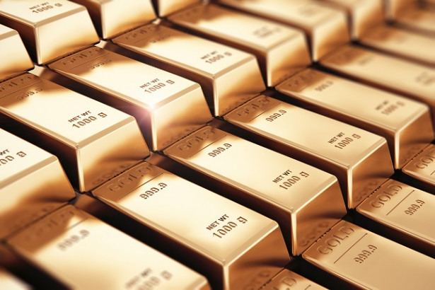 Gold Midday chart, October 31, 2018