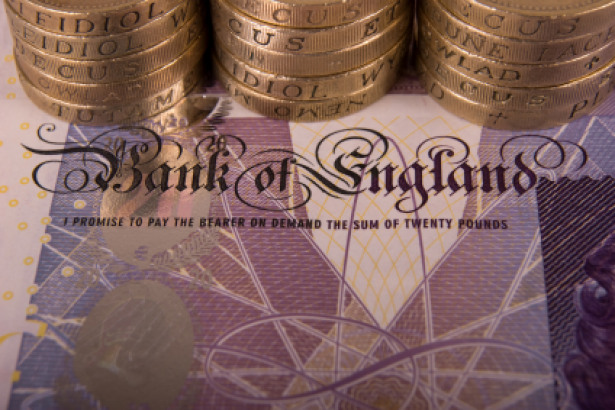 GBP/USD daily chart, December 03, 2018