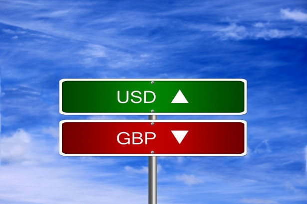 GBP/USD daily chart, December 04, 2018
