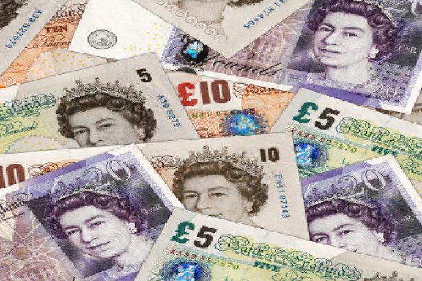 GBP/USD daily chart, December 05, 2018