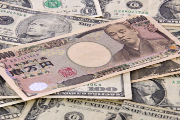 USD/JPY daily chart, December 05, 2018