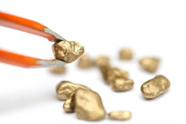 Gold daily chart, January 28, 2019