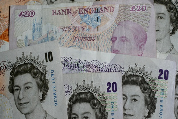 GBP/USD daily chart, January 11, 2019
