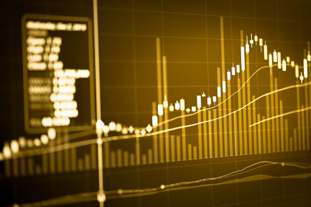 Gold daily chart, March 12, 2019