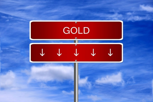 Gold daily chart, April 16, 2019