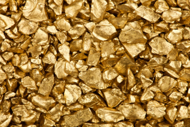 Gold daily chart, April 17, 2019