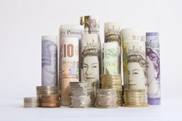 GBP/USD daily chart, May 16, 2019