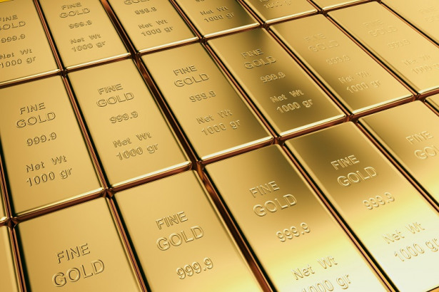 Gold daily chart, May 24, 2019