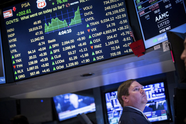 Financial Sector Paints A Clear Picture For Trading Profits