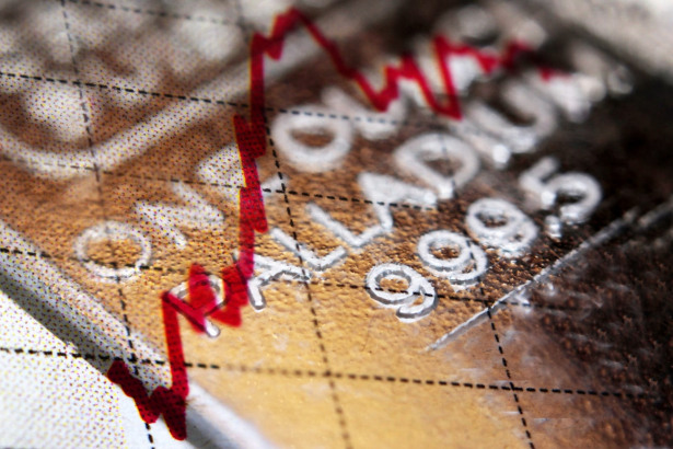 Gold Sideways Ahead the Fed, Palladium Rallies to 1,500