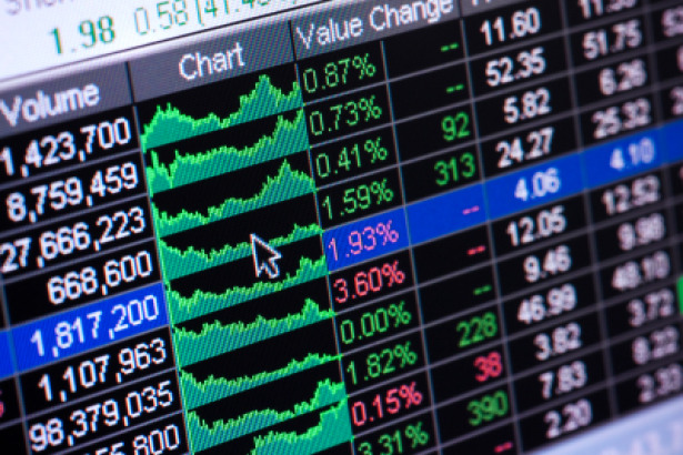 E-mini Dow Jones Industrial Average