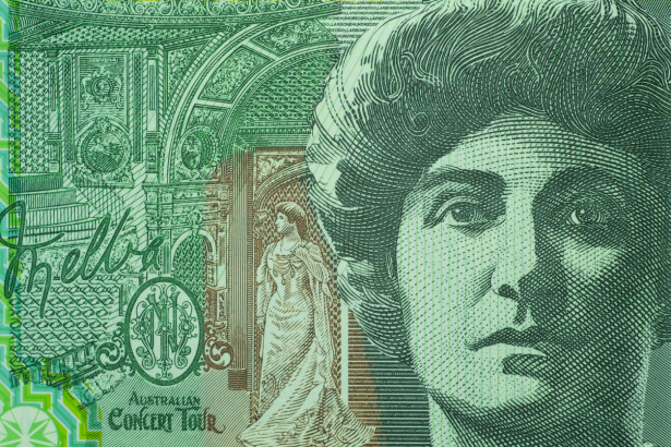 AUD/USD daily chart, July 30, 2019