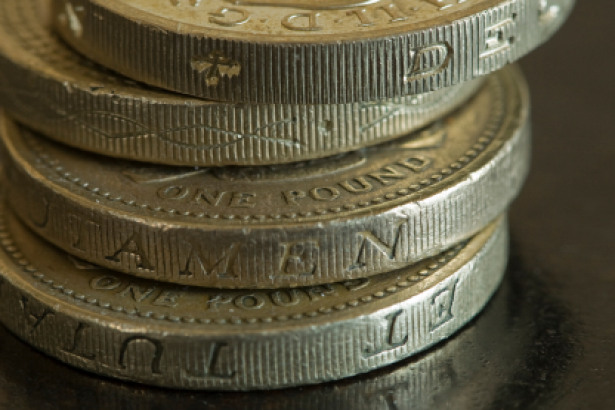 GBP/JPY weekly chart, August 19, 2019