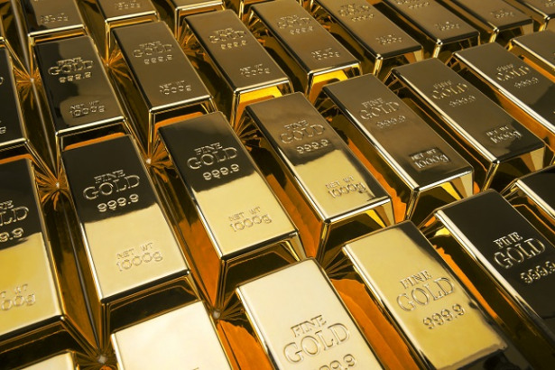 Gold daily chart, August 28, 2019