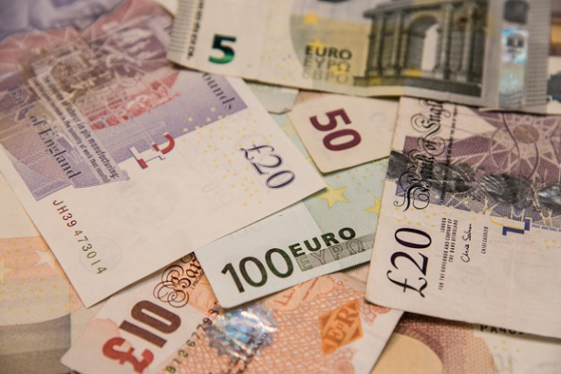 GBP/USD daily chart, August 15, 2019