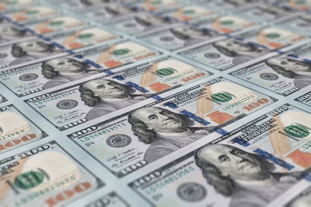 U.S. Dollar Index