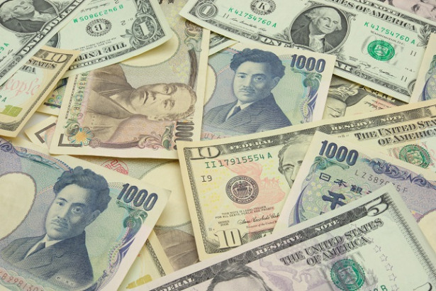 U.S. Dollar Index