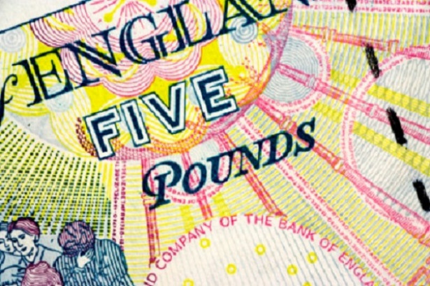 GBP/USD daily chart, September 10, 2019