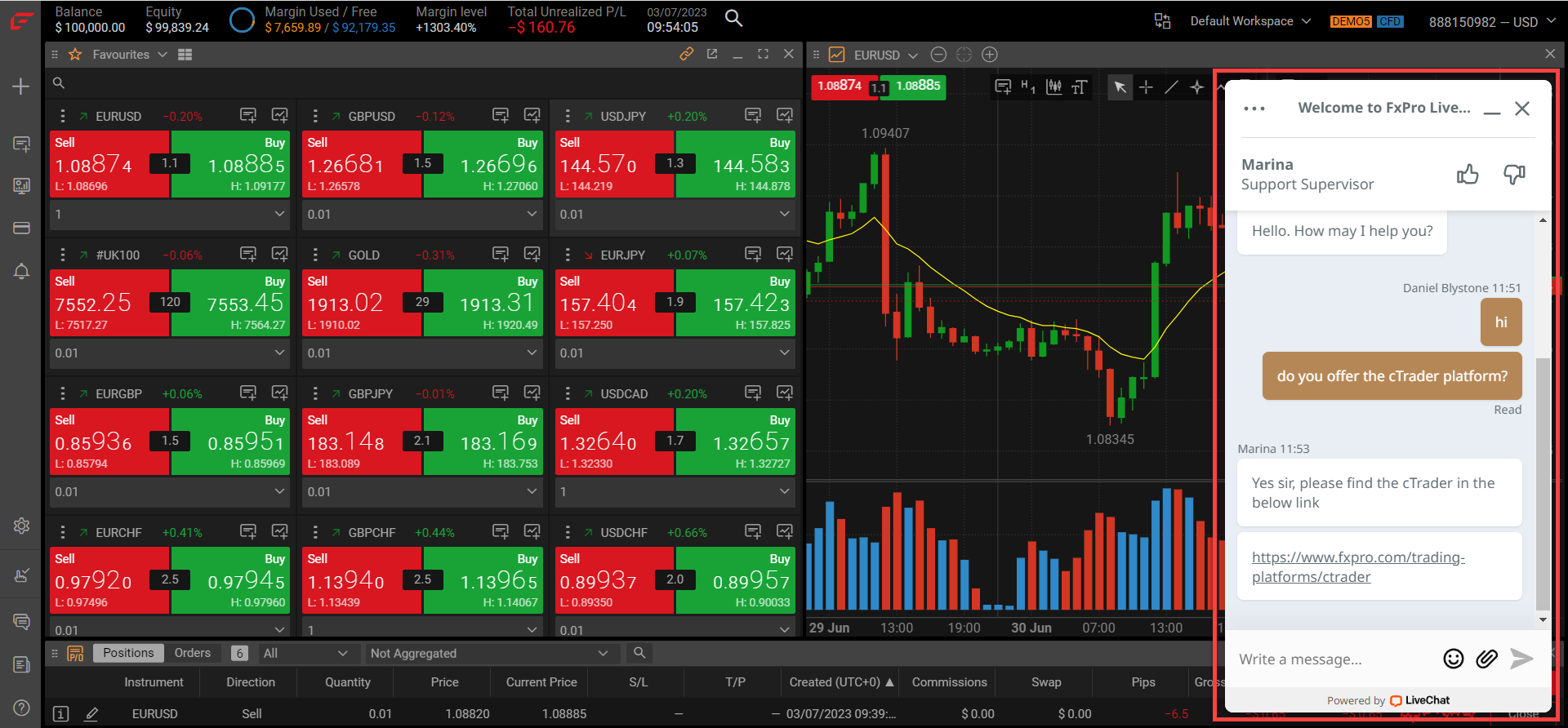 Fxpro mt4 sales