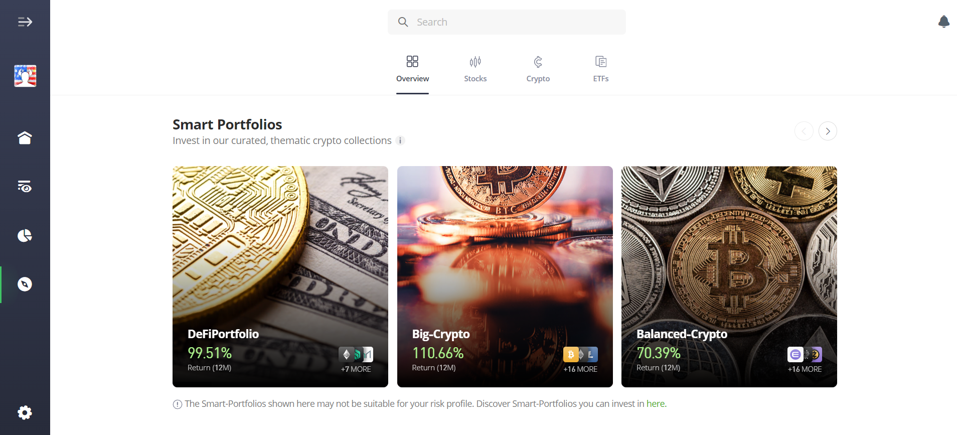 eToro US Review : Read Before You Trade | FXEmpire