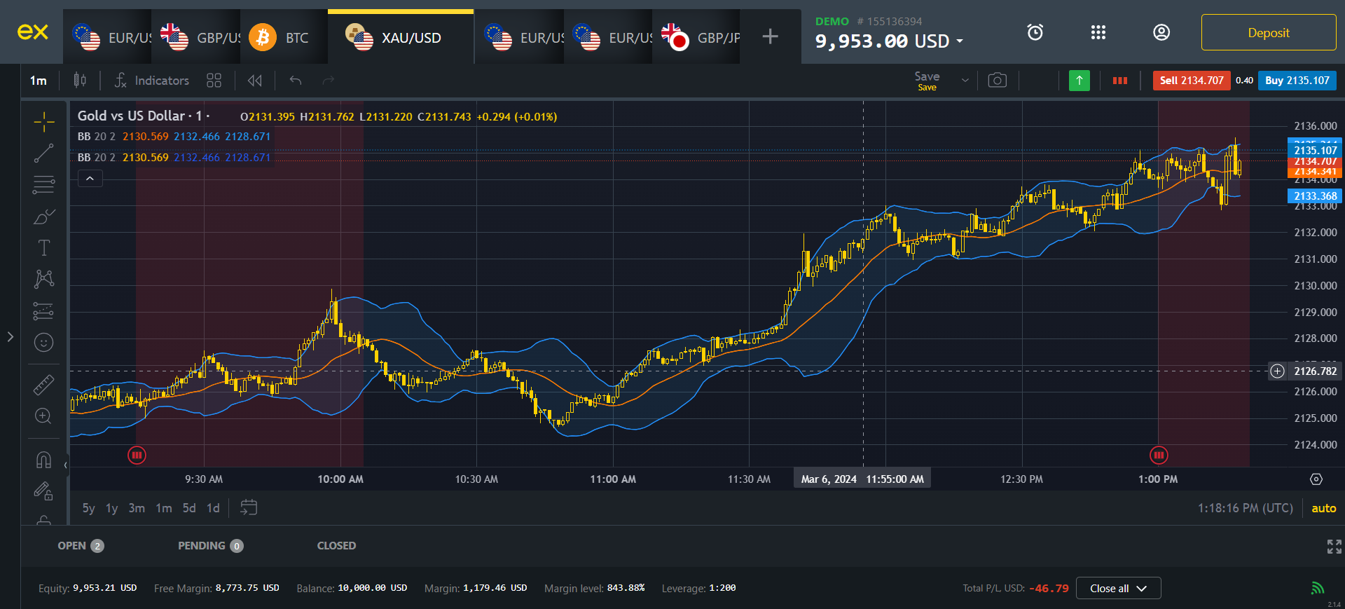 10 Trendy Ways To Improve On Reviews Of Exness From Real Traders