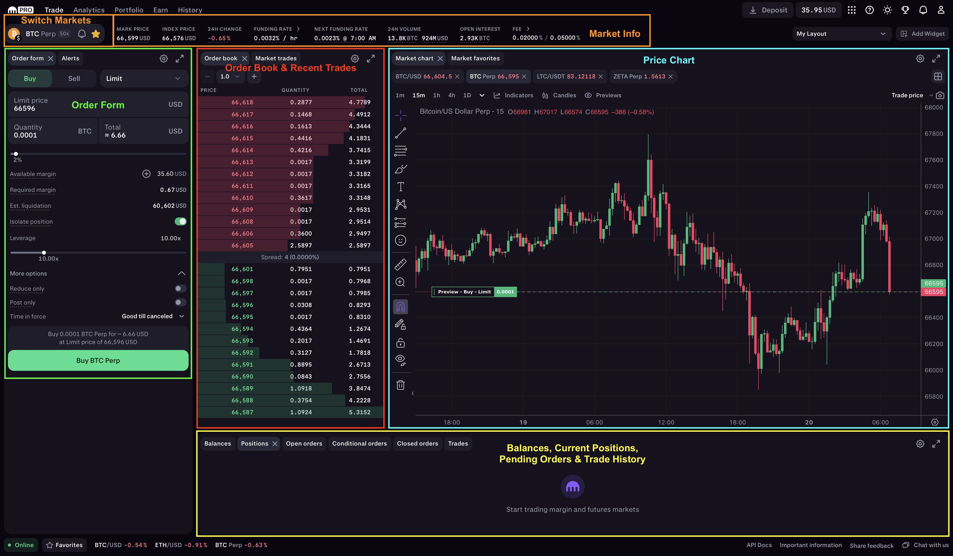 Kraken Review 2026: Is It the Right Exchange for You? | FXEmpire
