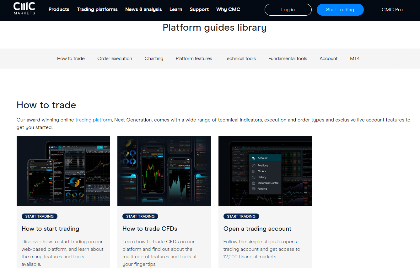 CMC Markets Review : Read Before You Trade | FXEmpire
