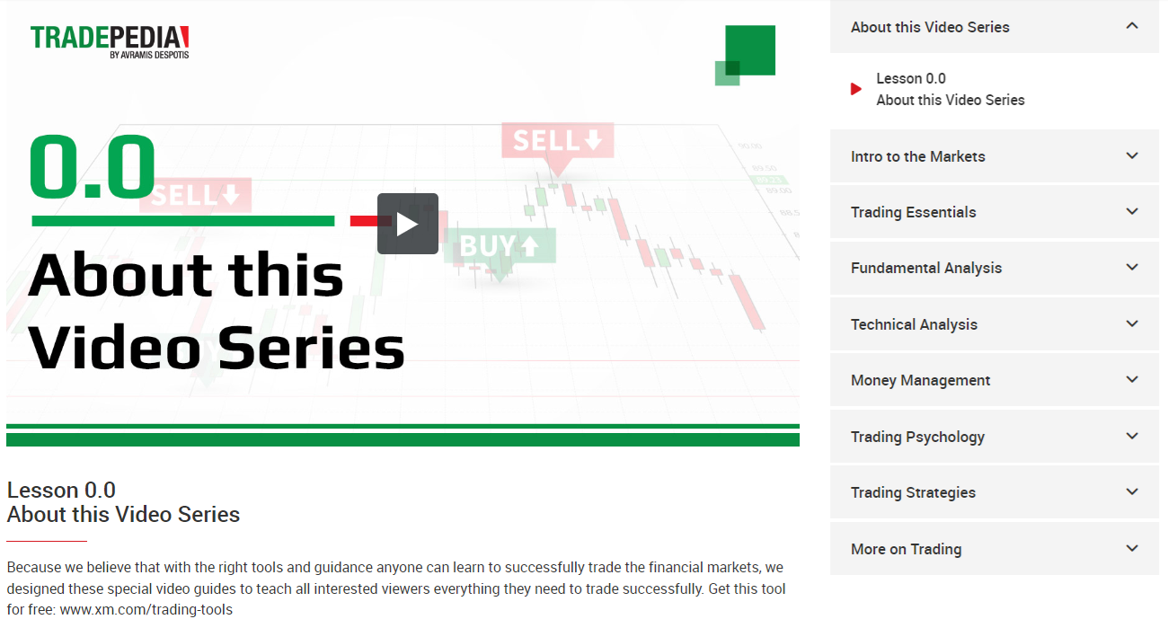 XM Review : Read Before You Trade | FXEmpire