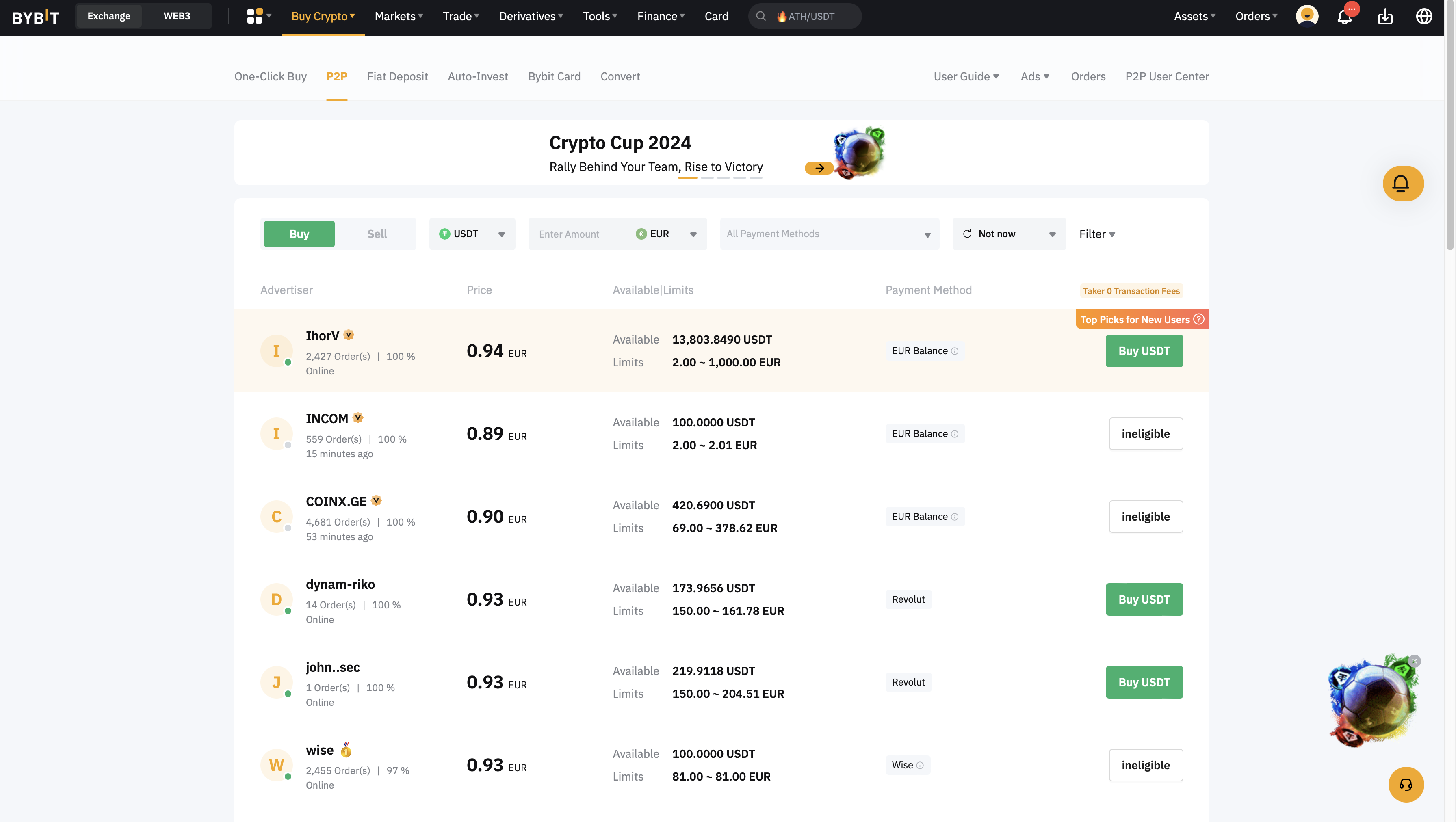Bybit Review 2026: Is It the Right Exchange for You? | FXEmpire