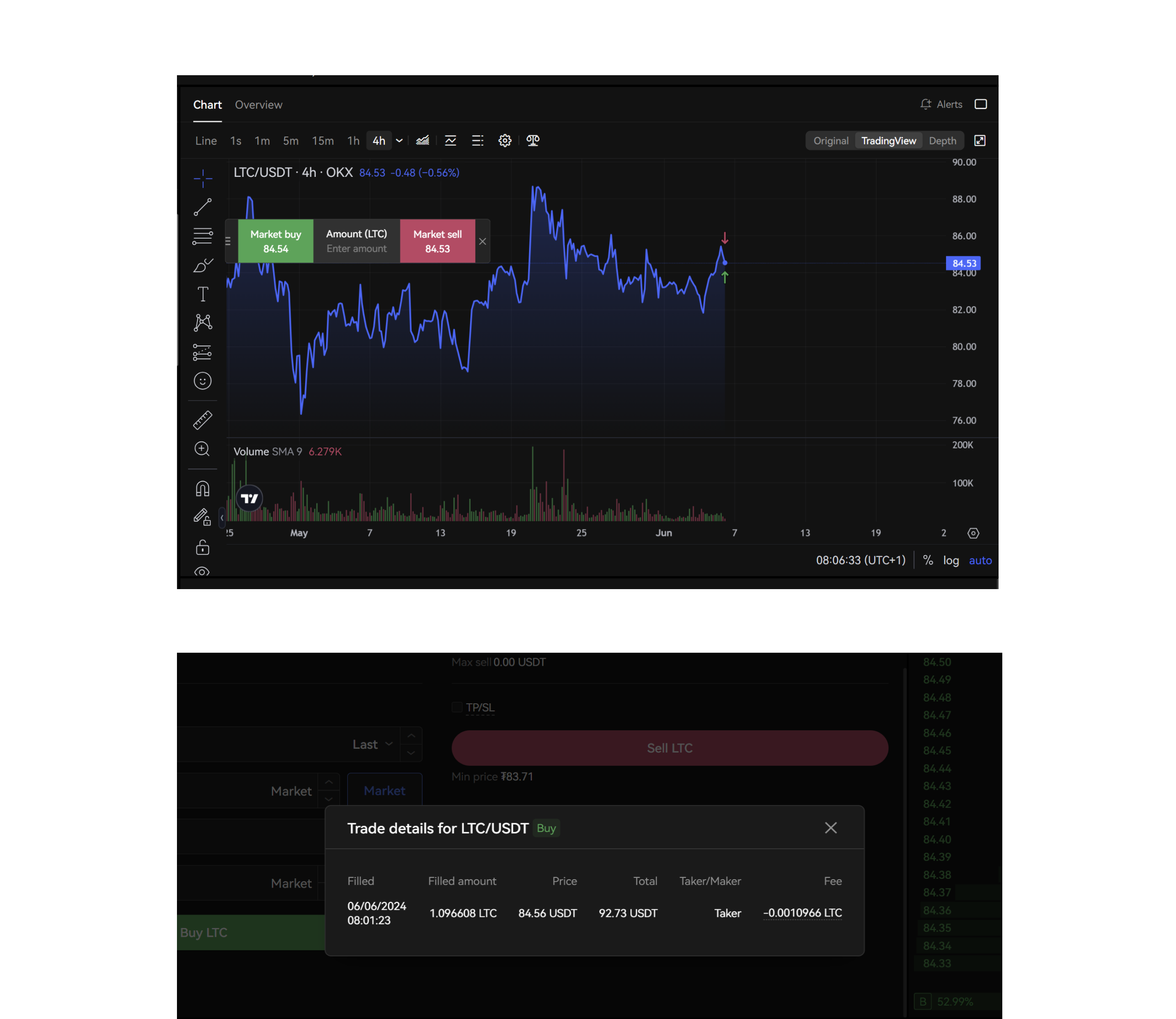 OKX Review 2026: Is It the Right Exchange for You? | FXEmpire