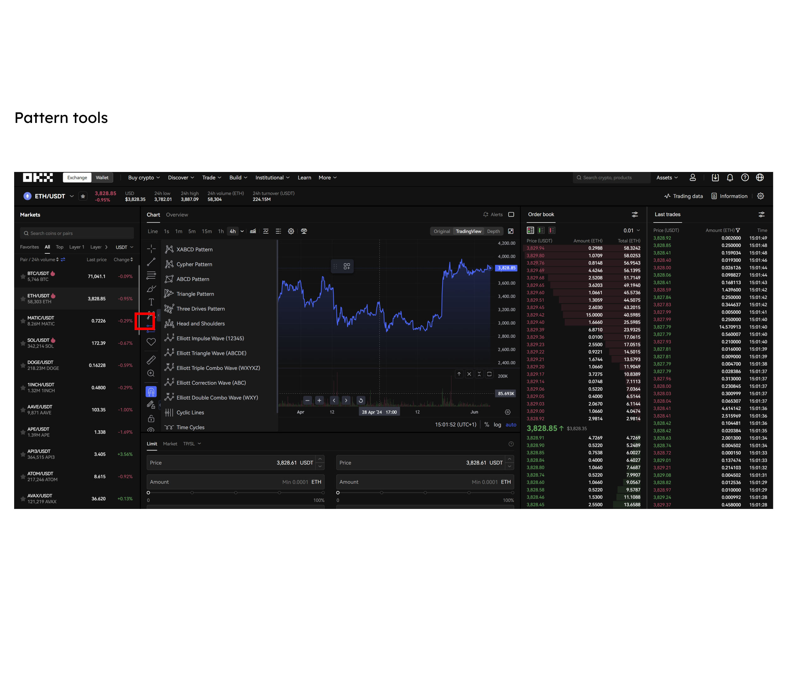OKX Review 2026: Is It the Right Exchange for You? | FXEmpire