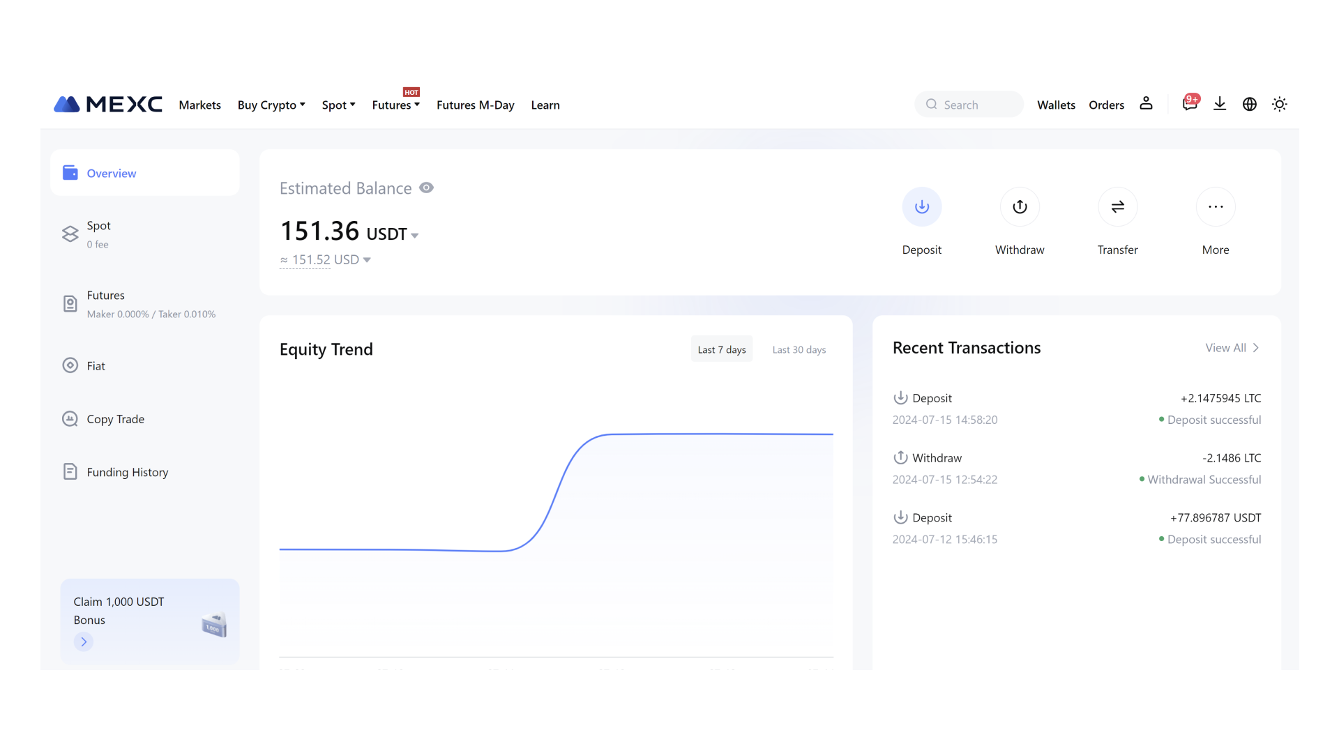MEXC Review 2026: Is It the Right Exchange for You? | FXEmpire