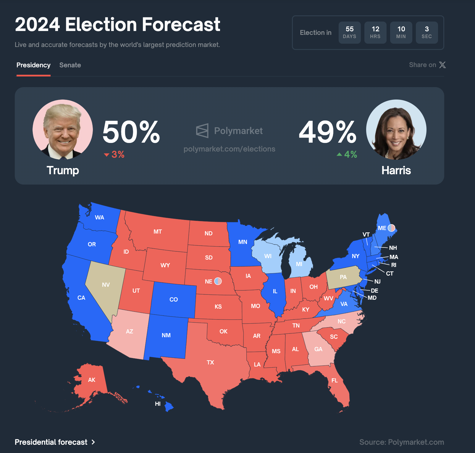 Bitcoin Price to Hit $13M by 2045, MicroStrategy CEO Michael Saylor  Predicts | FXEmpire