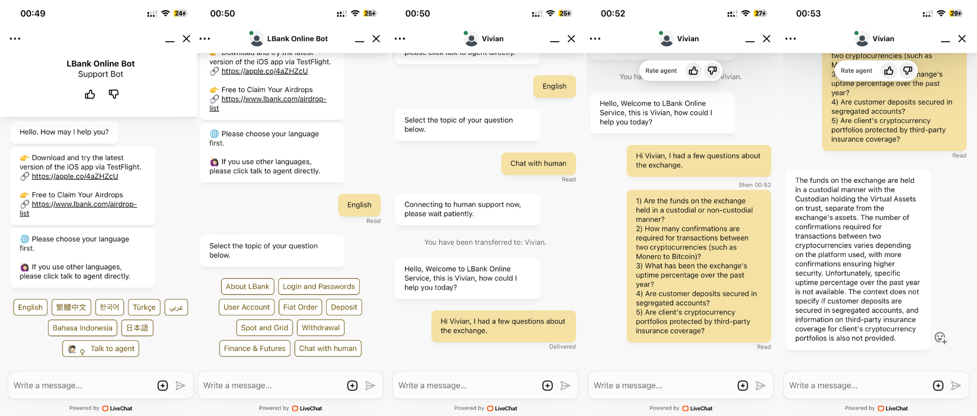 LBank Review 2026: Is It the Right Exchange for You? | FXEmpire