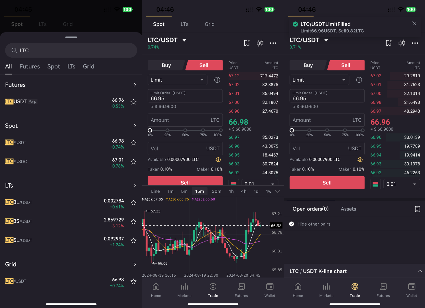 LBank Review 2026: Is It the Right Exchange for You? | FXEmpire