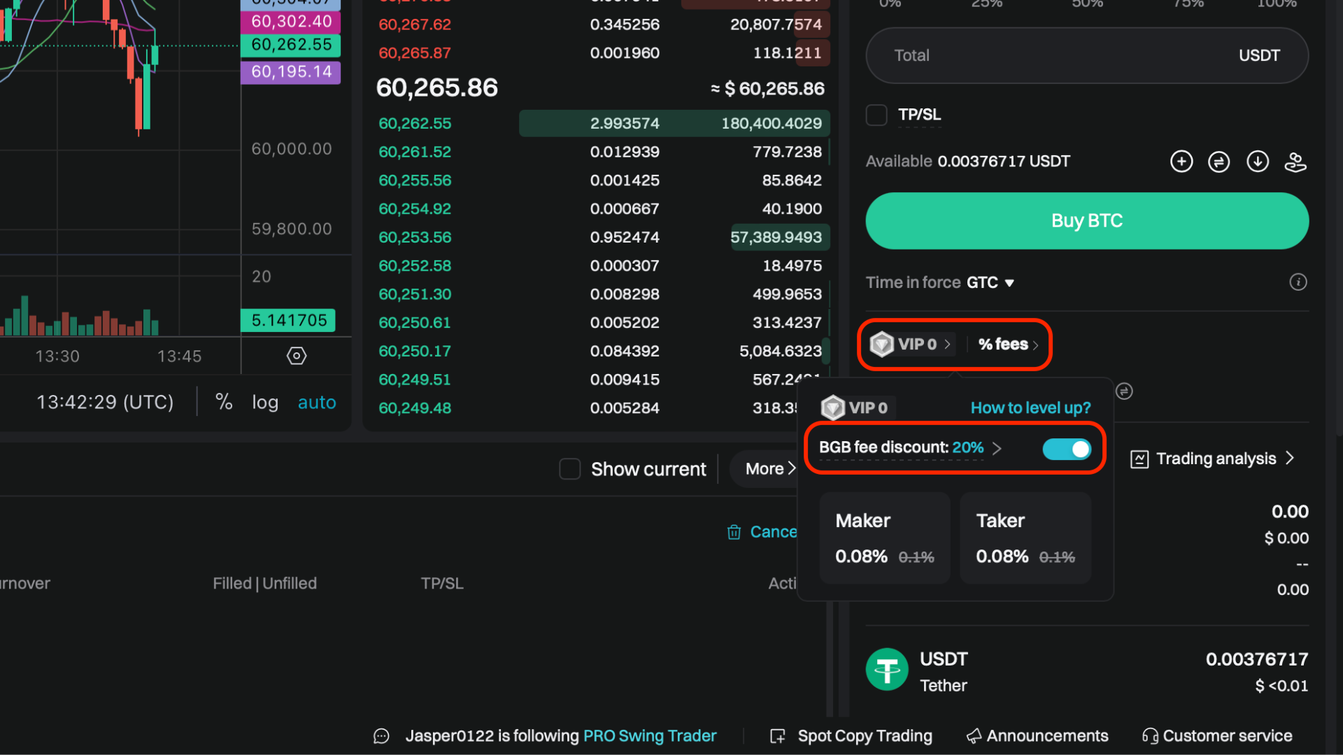 Bitget Review 2026: Is It the Right Exchange for You? | FXEmpire