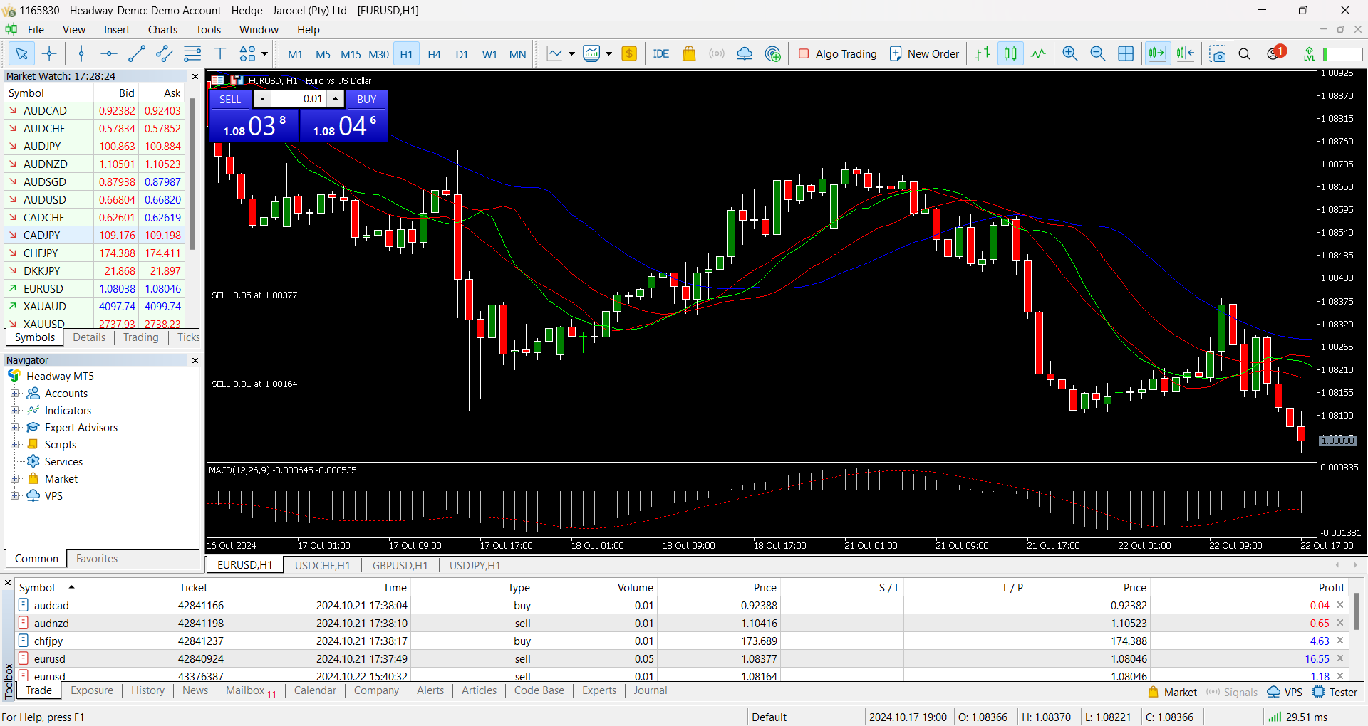 Headway Review 2026: Read Before You Trade | FXEmpire