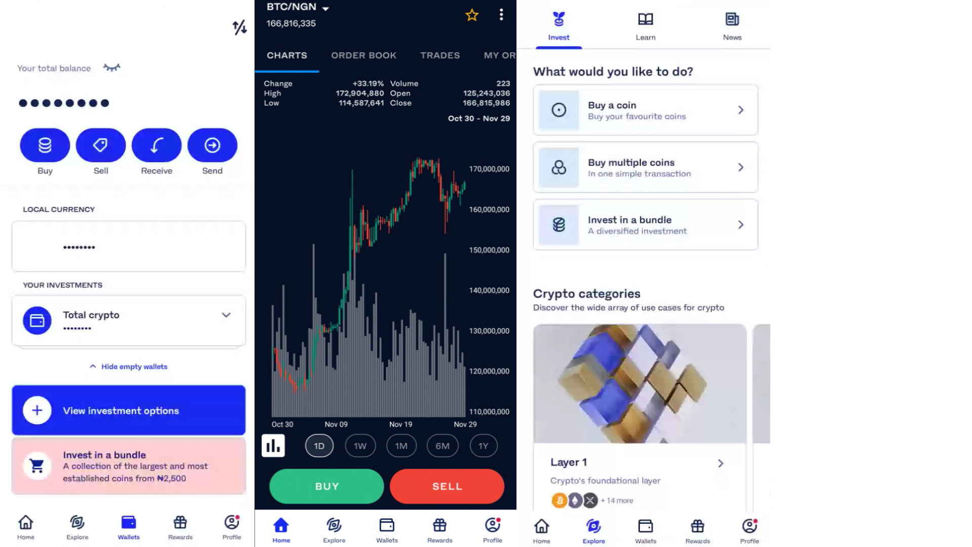 Luno Review 2026: Is It the Right Exchange for You? | FXEmpire