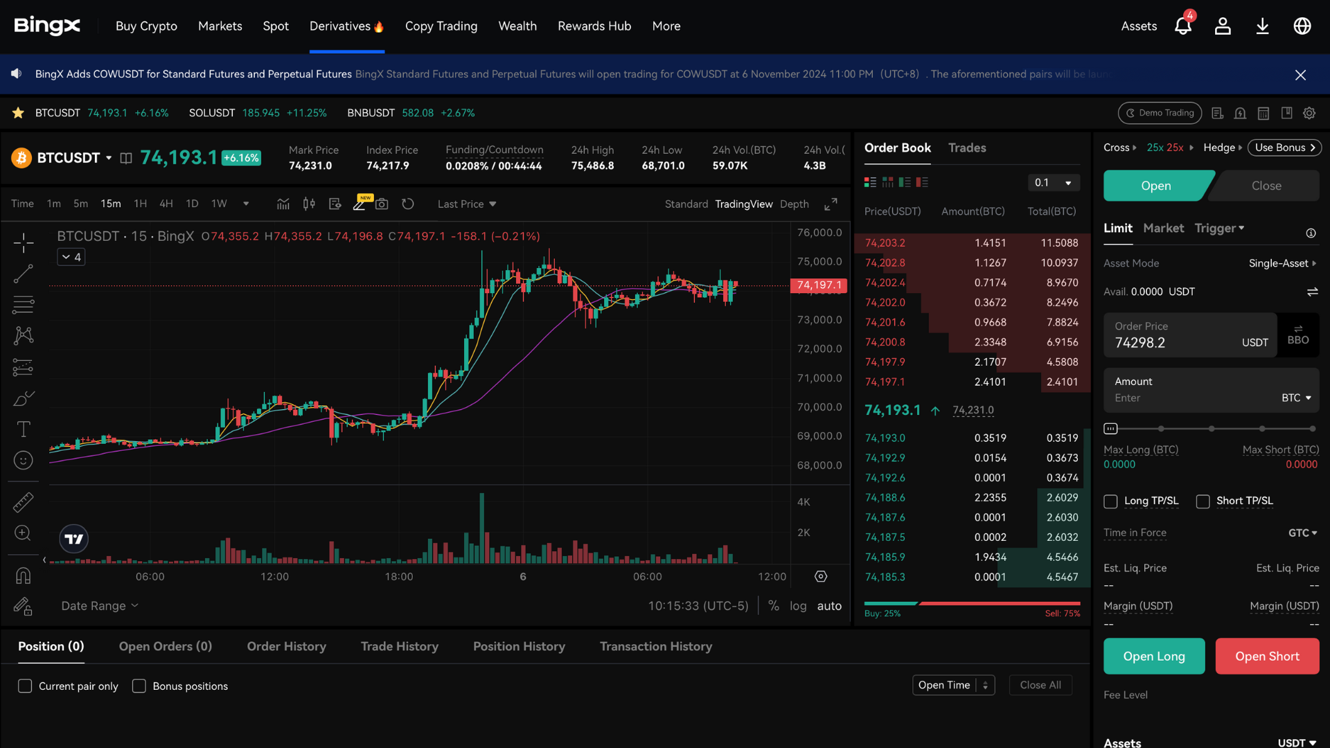 BingX Review 2026: Is It the Right Exchange for You? | FXEmpire
