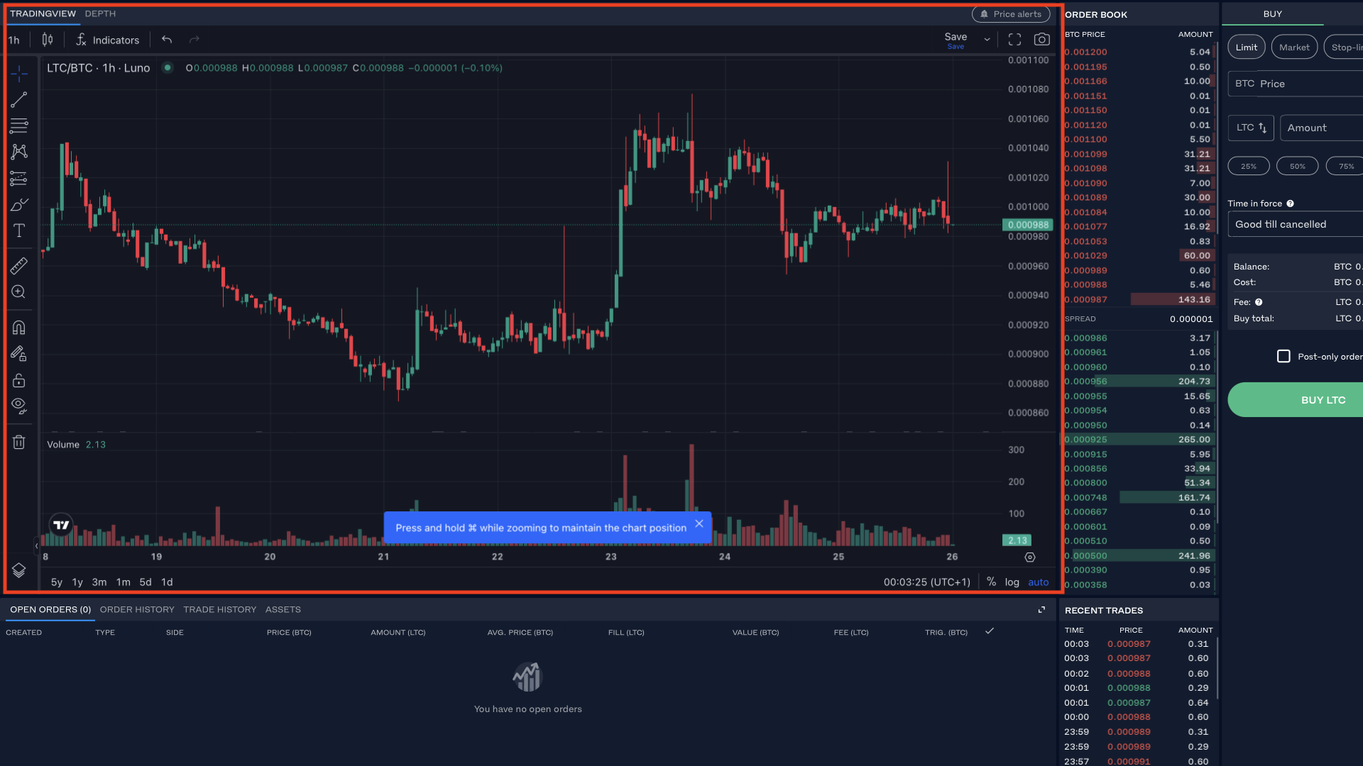 Luno Review 2026: Is It the Right Exchange for You? | FXEmpire
