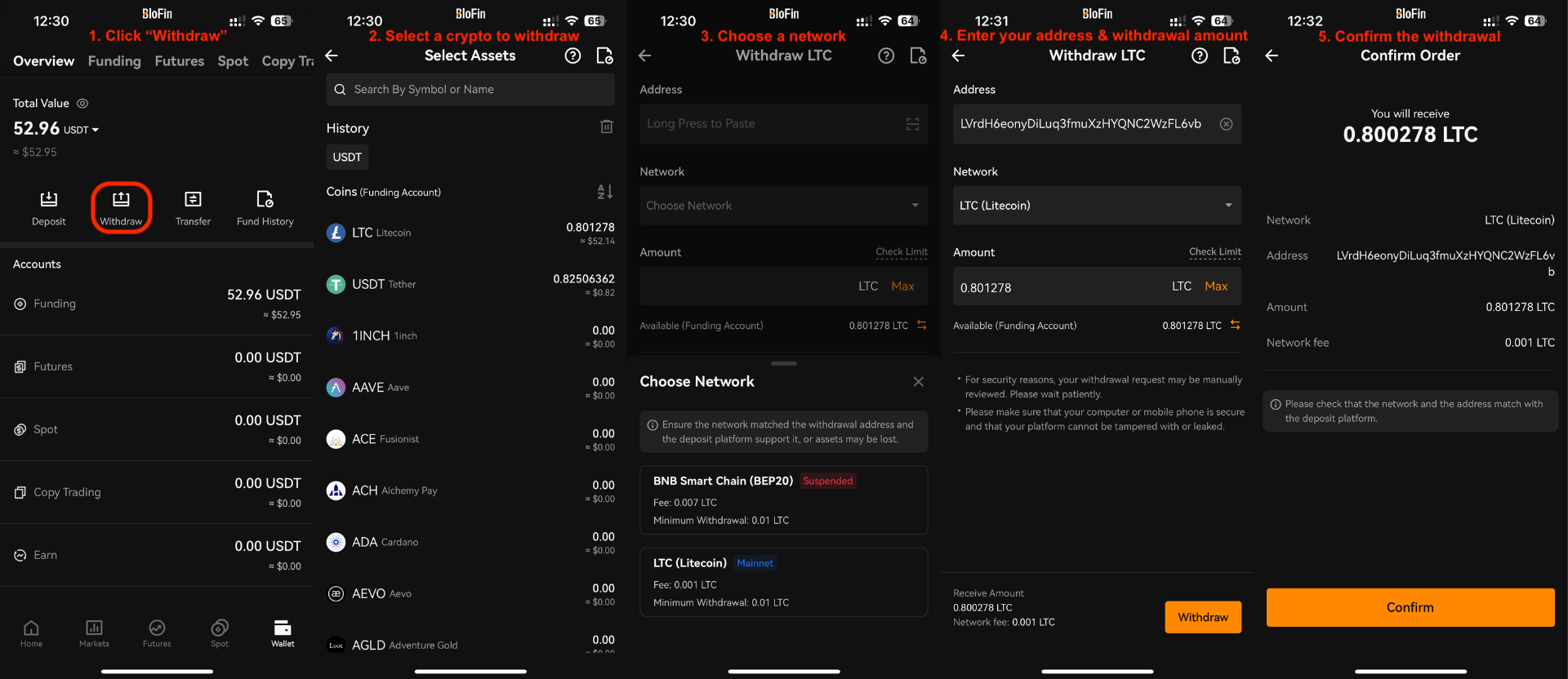 Blofin Review 2026: Is It the Right Exchange for You? | FXEmpire