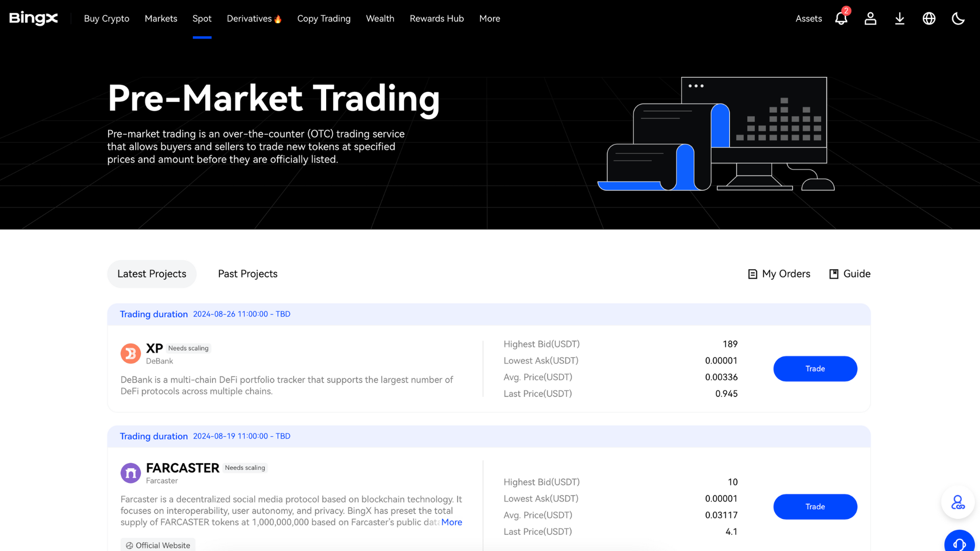 BingX Review 2026: Is It the Right Exchange for You? | FXEmpire