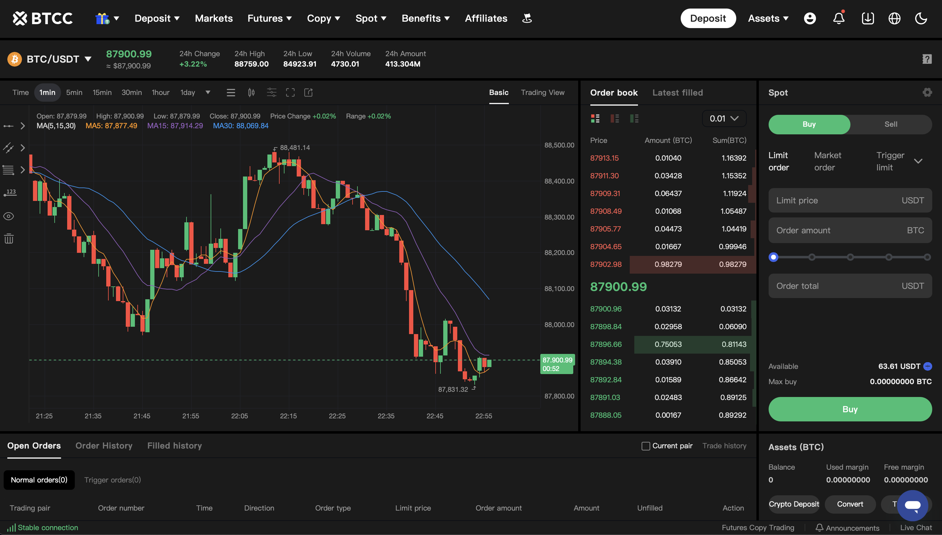Best Crypto Exchanges and Trading Platforms in reviews and top Lists |  FXEmpire