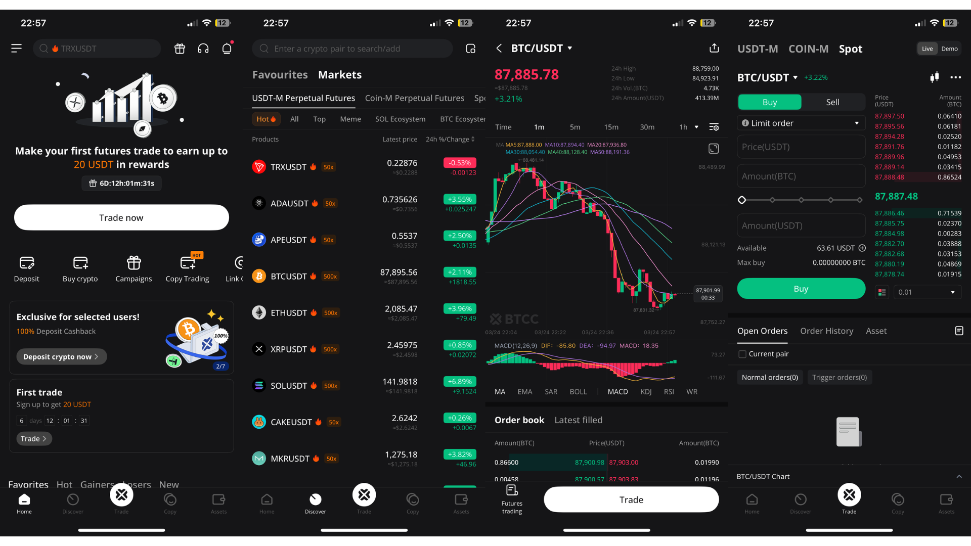 Análisis de BTCC de 2026: ¿Es el intercambio adecuado para ti? | FXEmpire
