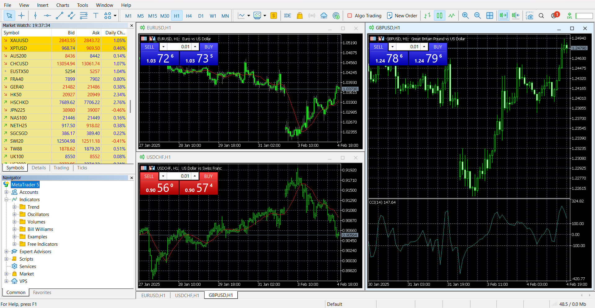 TMGM Review 2025 – Full Video Walkthrough