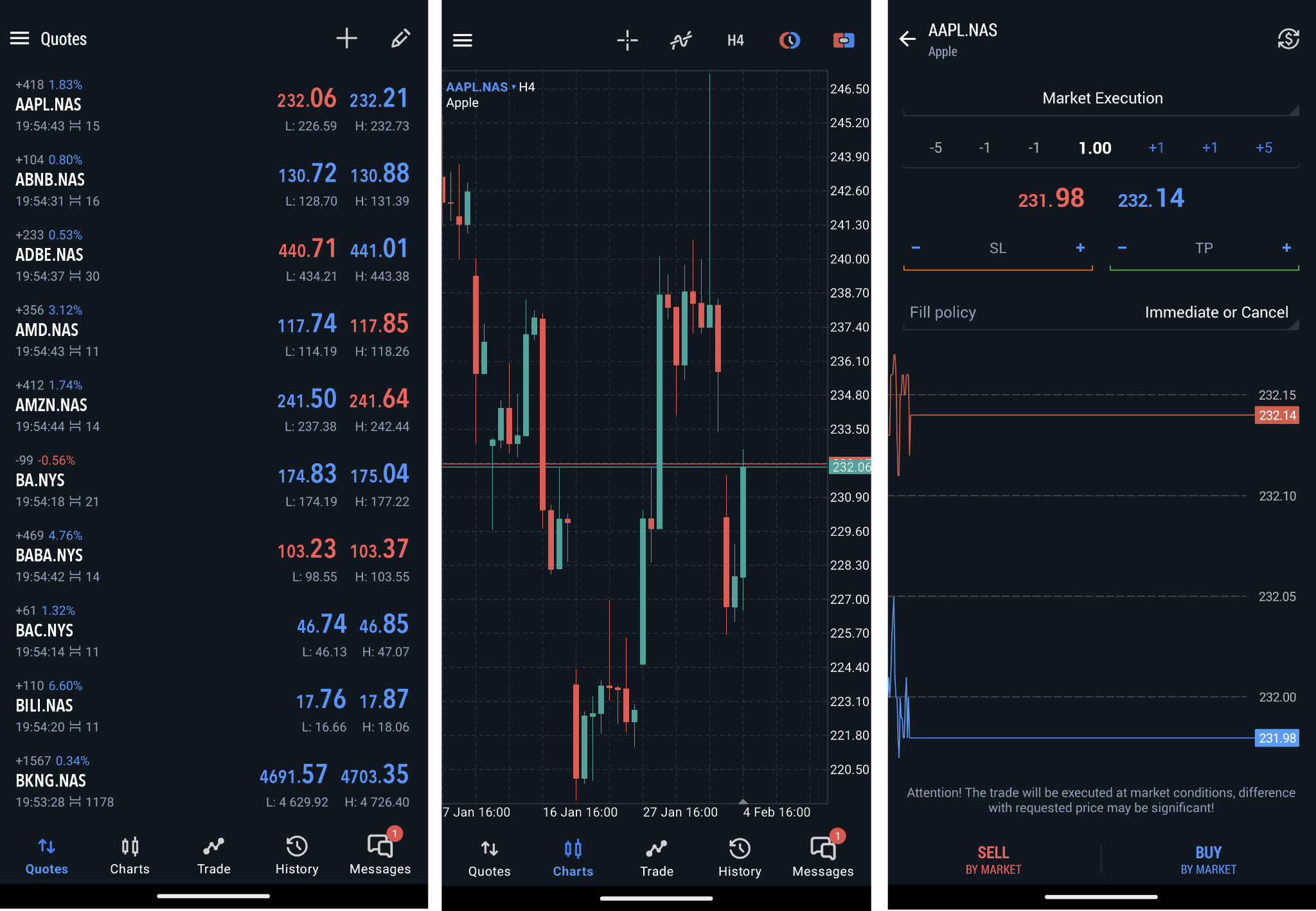 TMGM Review 2025 – Full Video Walkthrough
